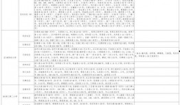 娱乐爆料模板视频大全最新,模板视频大全独家揭秘！